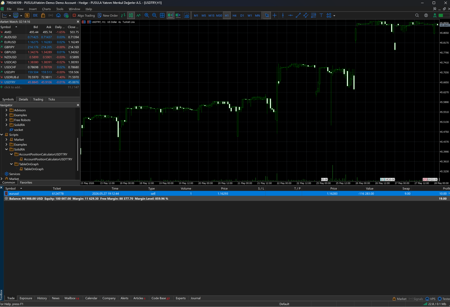 Account Position Calculator EURUSD
