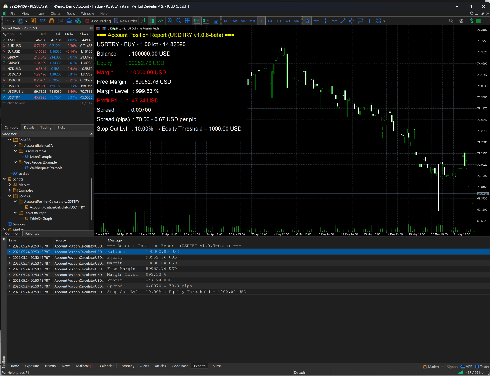 Account Position Calculator USDTRY